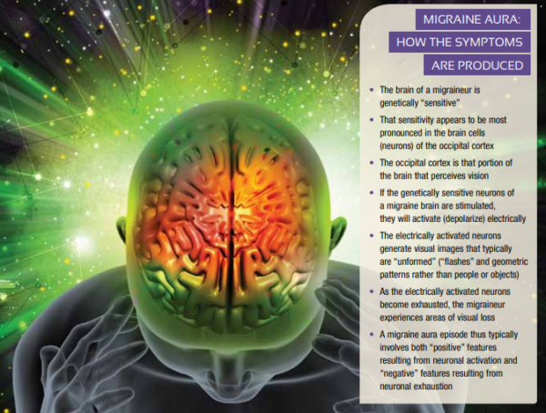 aura definition epilepsy aura definition epilepsy