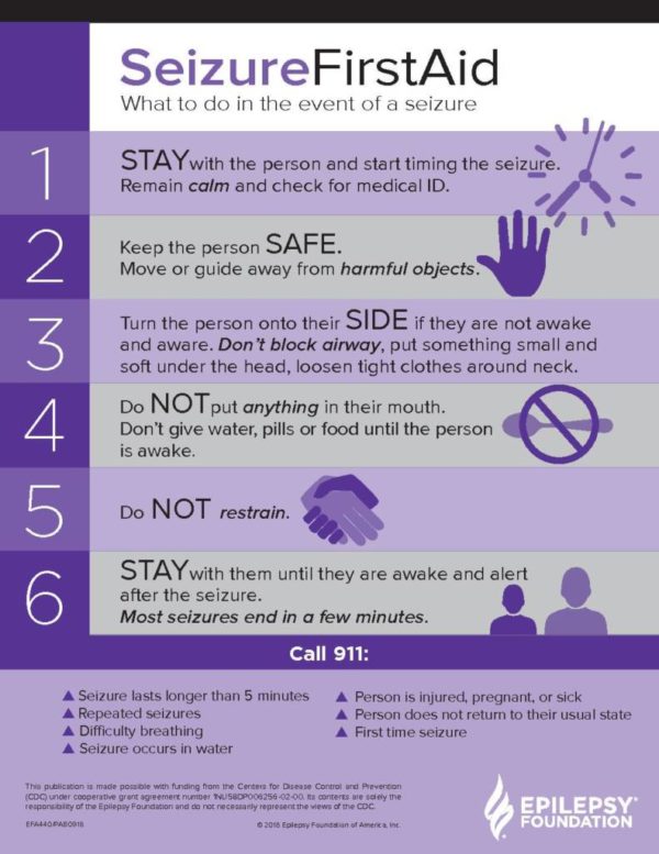 Youth transitioning: "Stay, Safe, Side" Seizure First Aid guide.