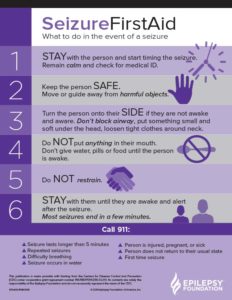 Seizure first aid card. What to do in the event of a seizure. Stay, safe, side.